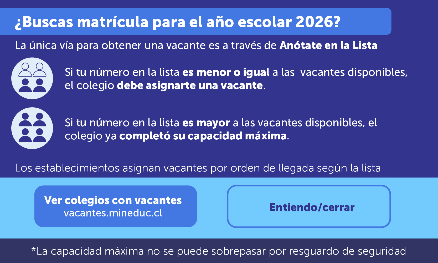 Admision Escolar
